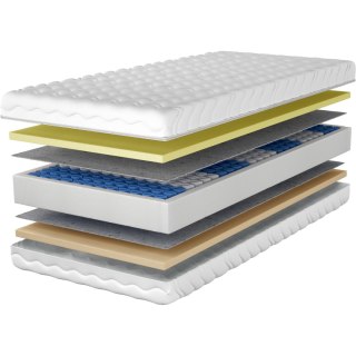 Materac 180x200 CALMA pocket visco
