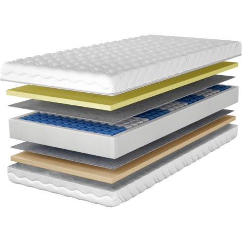 Materac 180x200 CALMA pocket visco