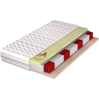 Materac 180x200 PIK multipocket visco