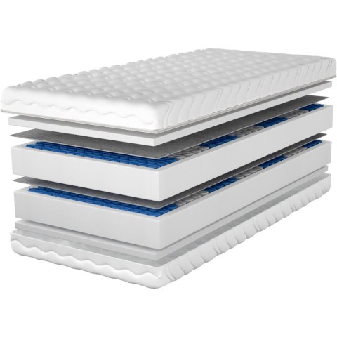 Materac 100x200 ELIZABETH pocket