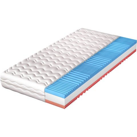 Materac 100x200 MIDAS
