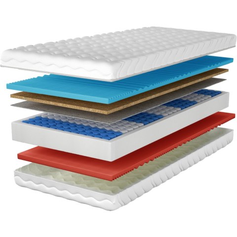 Materac 120x200 JUNO pocket kokos