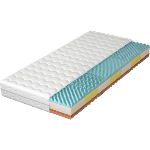 Materac 70x200 IKELOS kokos