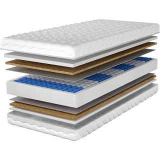 Materac 90x200 ETAN pocket kokos