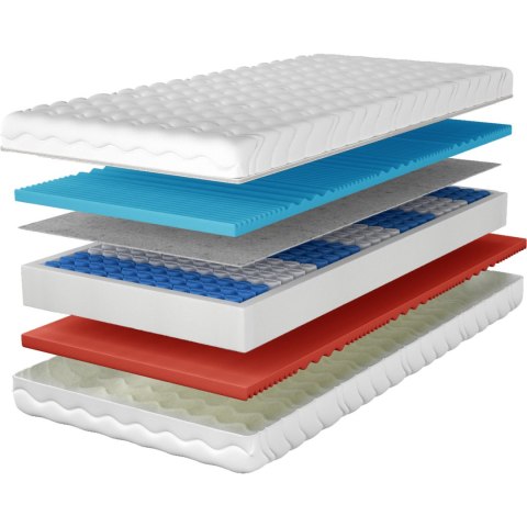 Materac 180x200 DESHA pocket
